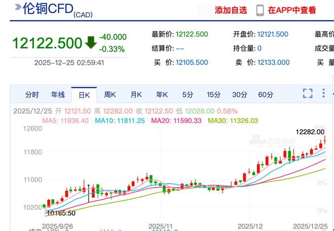 疯狂了涨得让人窒息不朽情缘mg网址太(图16)