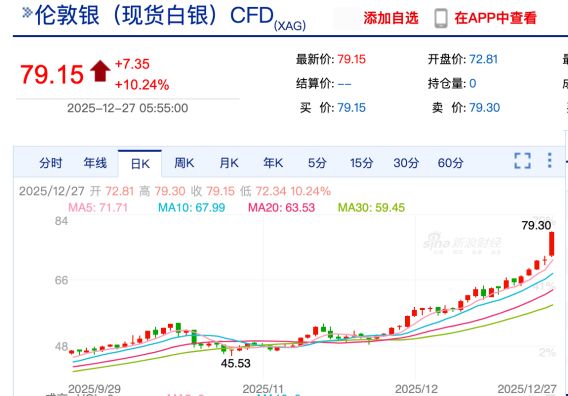 疯狂了涨得让人窒息不朽情缘mg网址太(图8) 疯狂了涨得让人窒息不朽情缘mg网址太(图8)