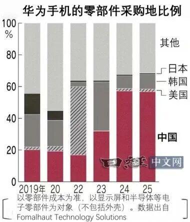疯狂了涨得让人窒息不朽情缘mg网址太(图3) 疯狂了涨得让人窒息不朽情缘mg网址太(图3)